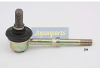 Sway Bar, suspension