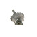 Hydraulic Pump, steering system