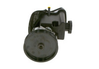 Hydraulic Pump, steering system