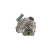 Hydraulic Pump, steering system
