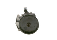 Hydraulic Pump, steering system