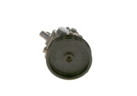 Hydraulic Pump, steering system