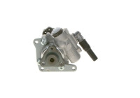 Hydraulic Pump, steering system
