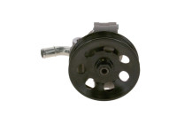 Hydraulic Pump, steering system