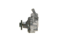 Hydraulic Pump, steering system