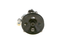 Hydraulic Pump, steering system