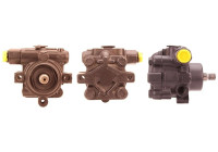 Hydraulic Pump, steering system