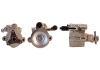 Hydraulic Pump, steering system