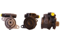 Hydraulic Pump, steering system