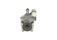 Hydraulic Pump, steering system