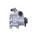 SERVO PUMP 8TL, Thumbnail 2