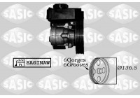 servo pump