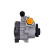 Servo pump, Thumbnail 2