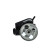 Servo pump