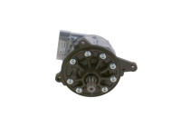 servo pump