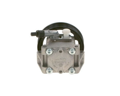 Servo pump, Image 3