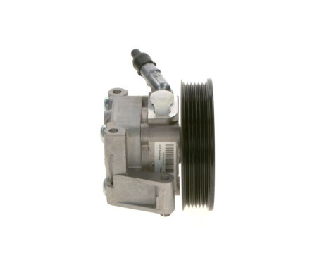 Servo pump, Image 4