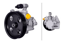 Servo pump