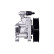 Servo pump, Thumbnail 2