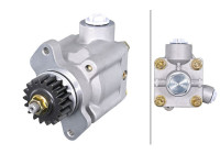 Servo pump