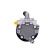 Servo pump, Thumbnail 3
