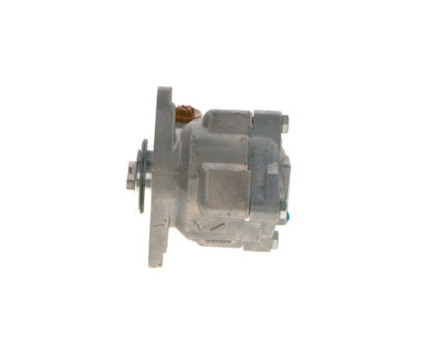 Servo pump, Image 2