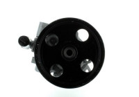 Servo pump