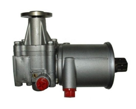 Servo pump, Image 3