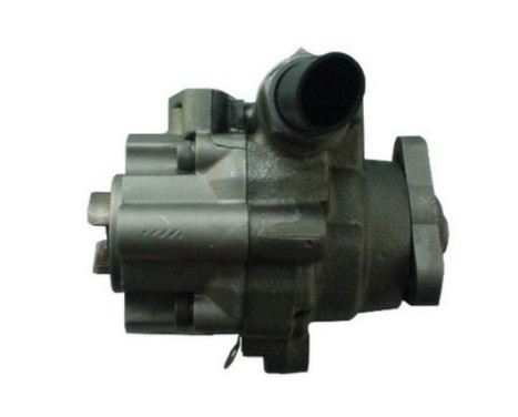 Servo pump, Image 3