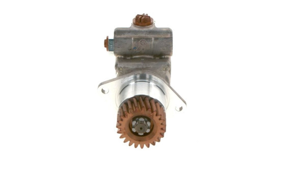 Servo pump