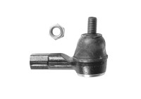 Tie Rod End ADG087131 Blue Print