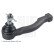 Tie Rod End ADG08760 Blue Print, Thumbnail 2