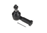 Tie Rod End ADM58720 Blue Print