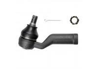 Tie Rod End ADM58727 Blue Print