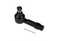 Tie Rod End ADN187124 Blue Print