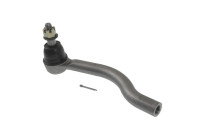 Tie Rod End ADN187187 Blue Print