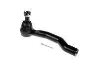 Tie Rod End ADN187196 Blue Print