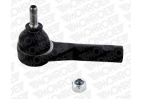Tie Rod End L15124 Monroe