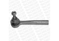 Tie Rod End L15128 Monroe