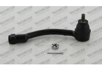 Tie Rod End L18121 Monroe