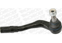 Tie Rod End L23113 Monroe