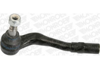 Tie Rod End L23114 Monroe
