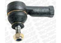 Tie Rod End L24123 Monroe