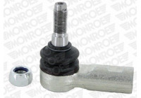 Tie Rod End L24127 Monroe