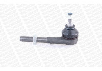 Tie Rod End L2587 Monroe