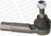 Tie Rod End L29125 Monroe