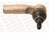 Tie Rod End L29135 Monroe