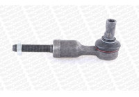 Tie Rod End L29145 Monroe