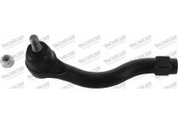 Tie Rod End L42112 Monroe
