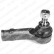 Tie Rod End TA1572 Delphi